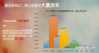 花生數字VR發布虛擬現實行業內容定制書，開啟數字內容制作服務新篇章